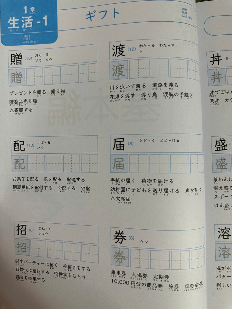 Kanji Masuta N2- Tái bản