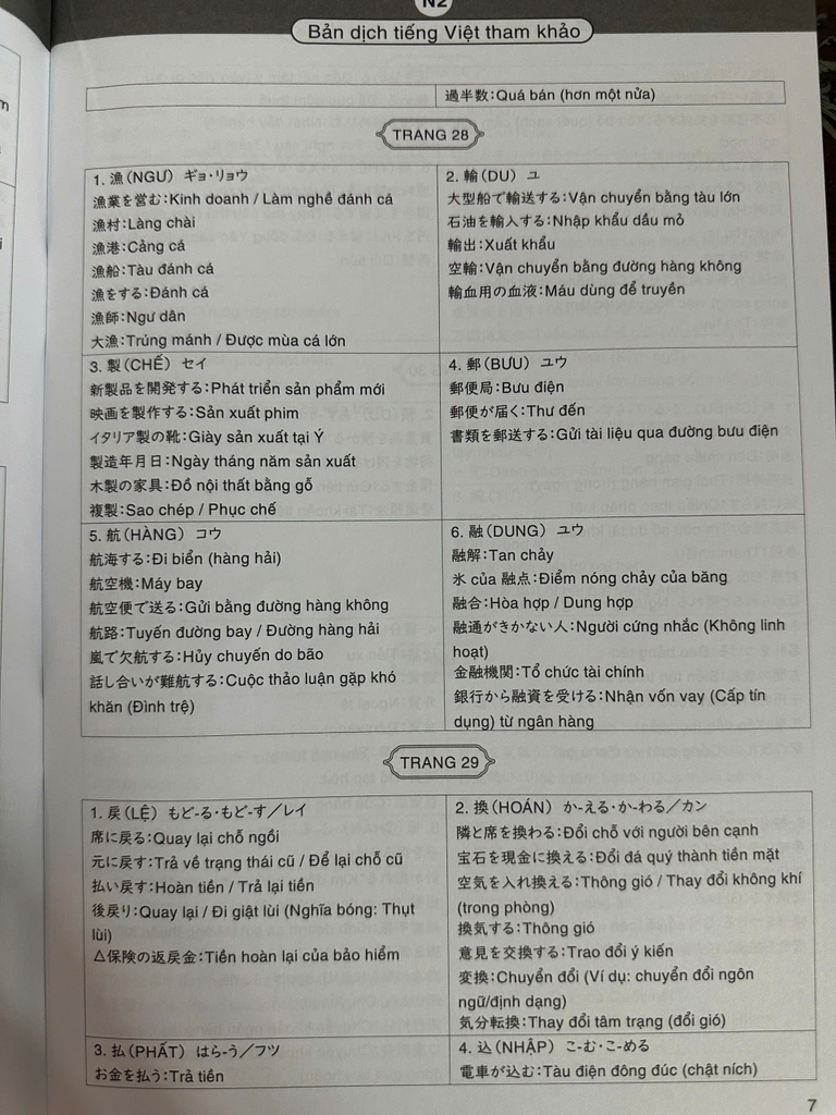 Kanji Masuta N2- Tái bản