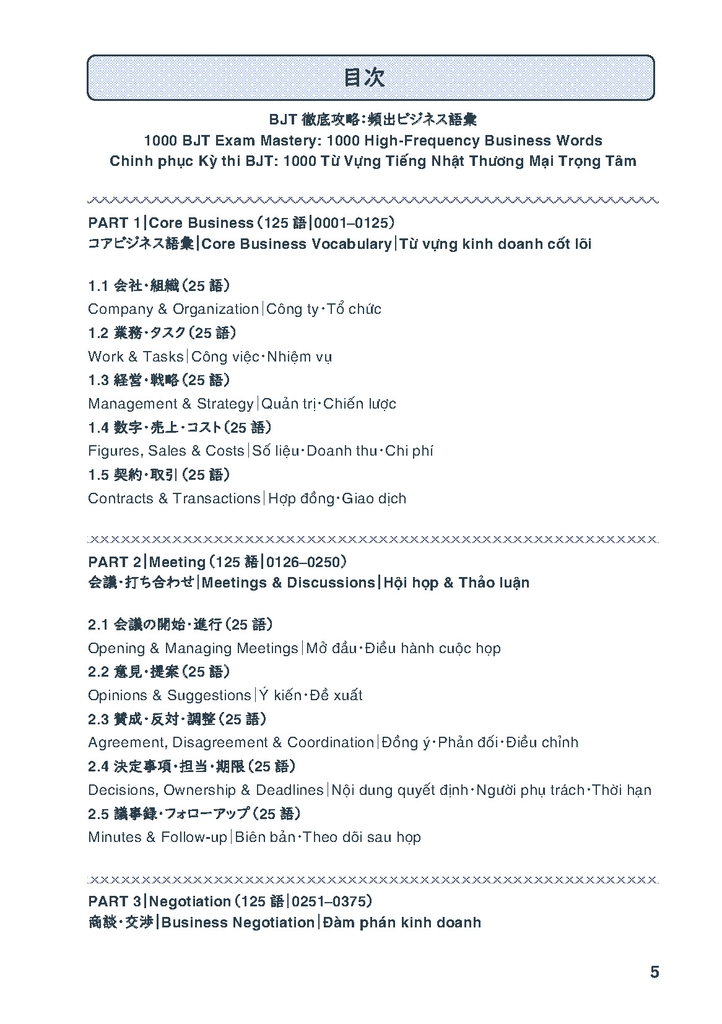 1000 từ vựng BJT (dịch tiếng Việt, tiếng Anh)