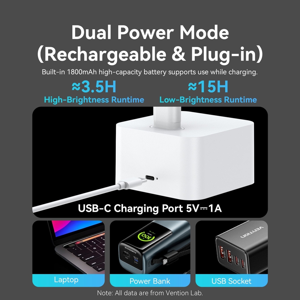 Đèn Để Bàn VENTION PDB 5W (CRI Ra≥90, 2700K-4000K-6000K, 1800mAh, Up to 15H)