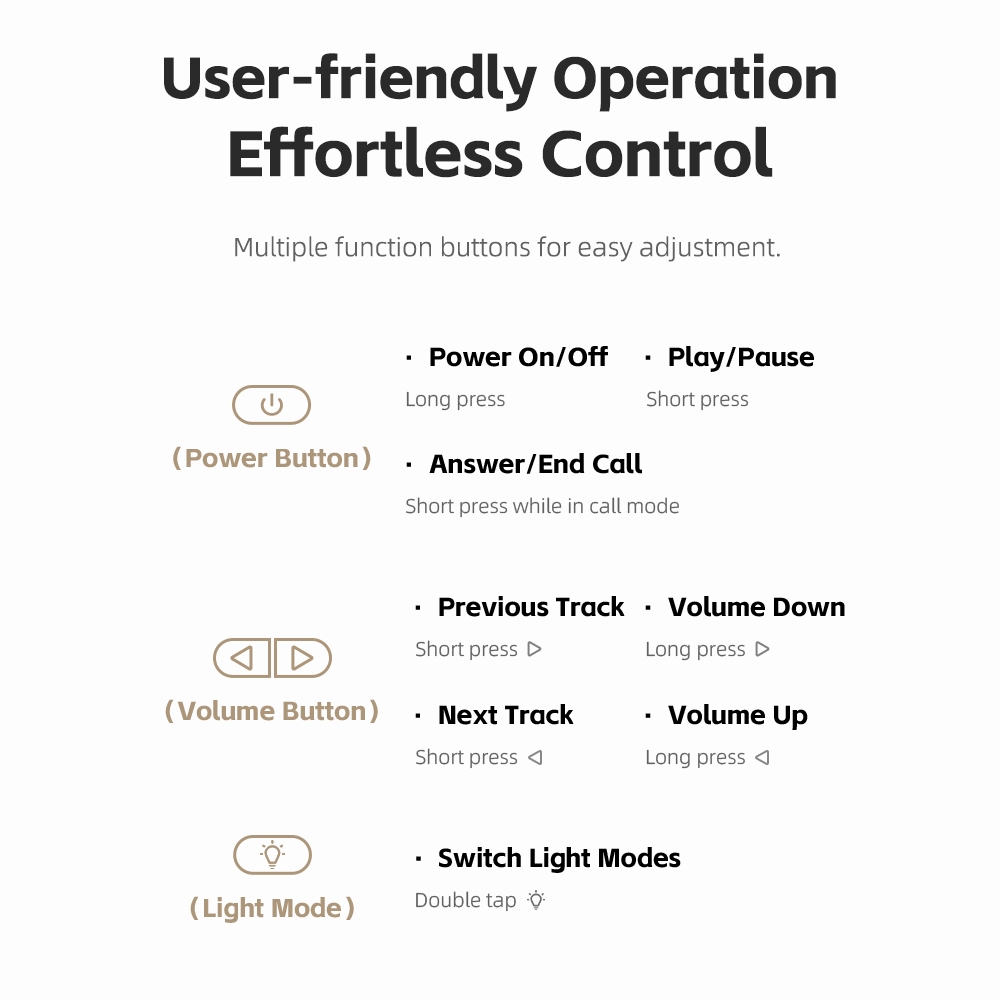 Loa Di Động Pha Lê Bluetooth ROCK Doraemon S58 (Bluetooth v5.3, ≥2H, with Vibrant Ambient Lights, 52mm Full-Range Speaker, Hi-Fi Audio, Crystal Clear Glass, 800mAh, Multiple Playback Modes, HFP, HSP, A2DP, AVRCP)