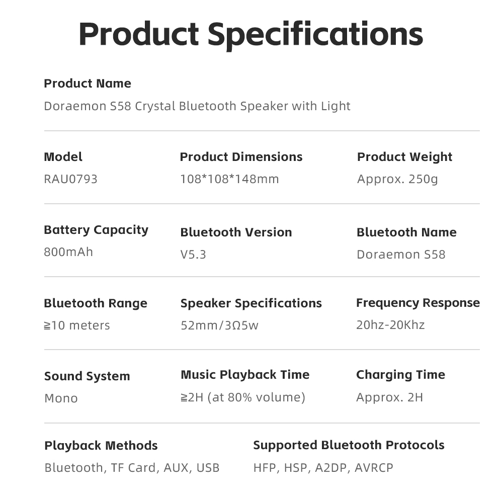 Loa Di Động Pha Lê Bluetooth ROCK Doraemon S58 (Bluetooth v5.3, ≥2H, with Vibrant Ambient Lights, 52mm Full-Range Speaker, Hi-Fi Audio, Crystal Clear Glass, 800mAh, Multiple Playback Modes, HFP, HSP, A2DP, AVRCP)