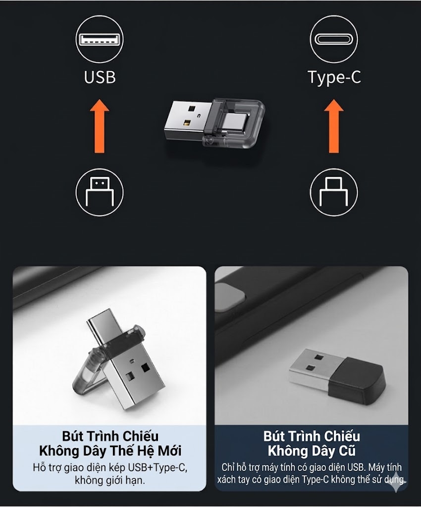 Bút Laser trình chiếu Baseus Orange Dot Wireless Presenter Red Laser Pointer