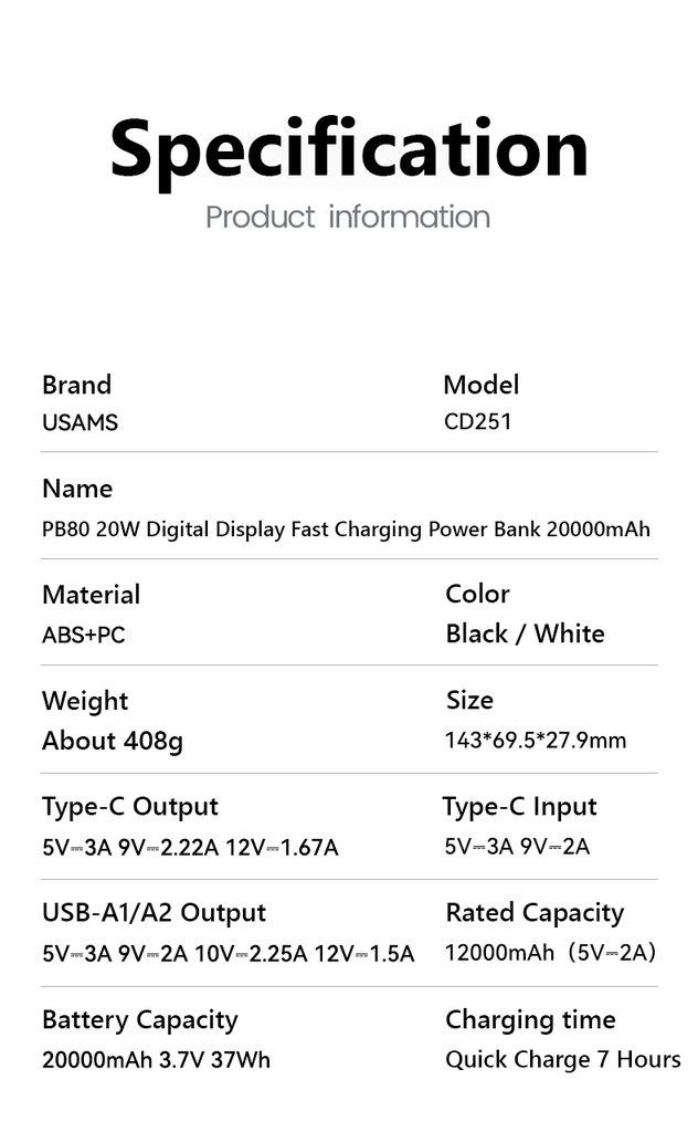 Pin Dự Phòng USAMS CD249 10000mAh/20000mAh 20W (Digital LED Display, USB + 2*Type-C Port)