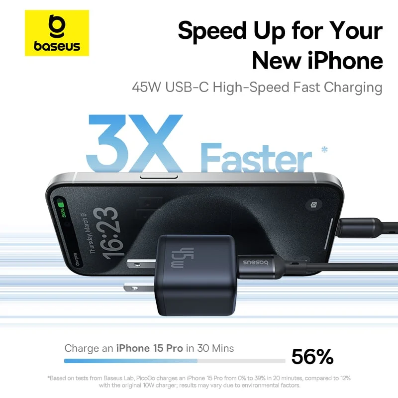 Củ sạc nhanh 1 cổng Type C OS-Baseus PicoGo GaN Fast Charger 1C 45W US