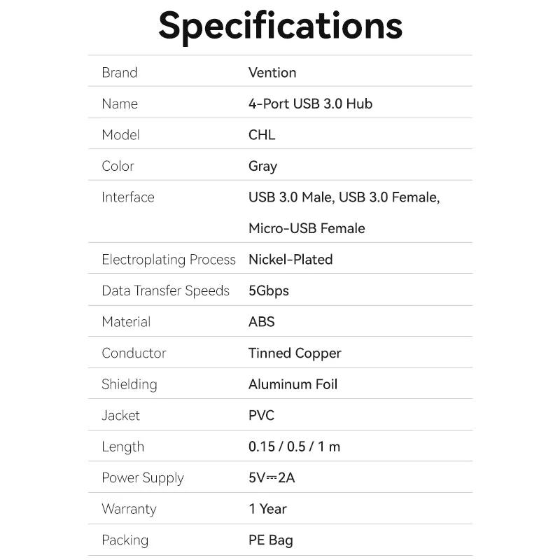 Hub Mở Rộng Kết Nối Đa Năng VENTION CHL (USB3.0 to USB3.0*4, with Power Supply) 1M