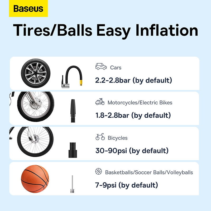 Máy Bơm Lốp ÔTô Không Dây Baseus SuperMini Pro Series Wireless Car Inflator 50W 4000mAh