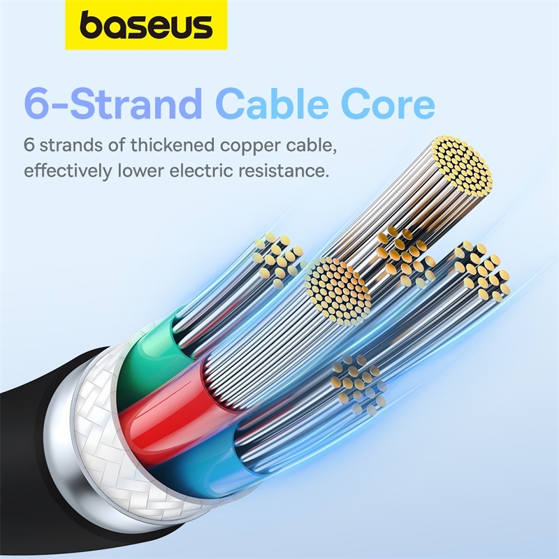 Cáp Sạc Nhanh Cho iPhone iPad Baseus Pudding Series Type C to Type C PD 100W (Fast Charging Data Cable)