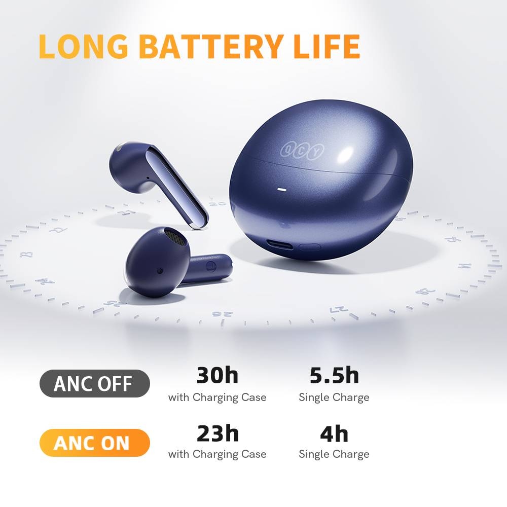 Tai Nghe Không Dây TWS QCY AilyBuds Pro+ ANC (Bluetooth v5.3, 5.5H, ENC, HiRes Audio, LDAC, IPX5)