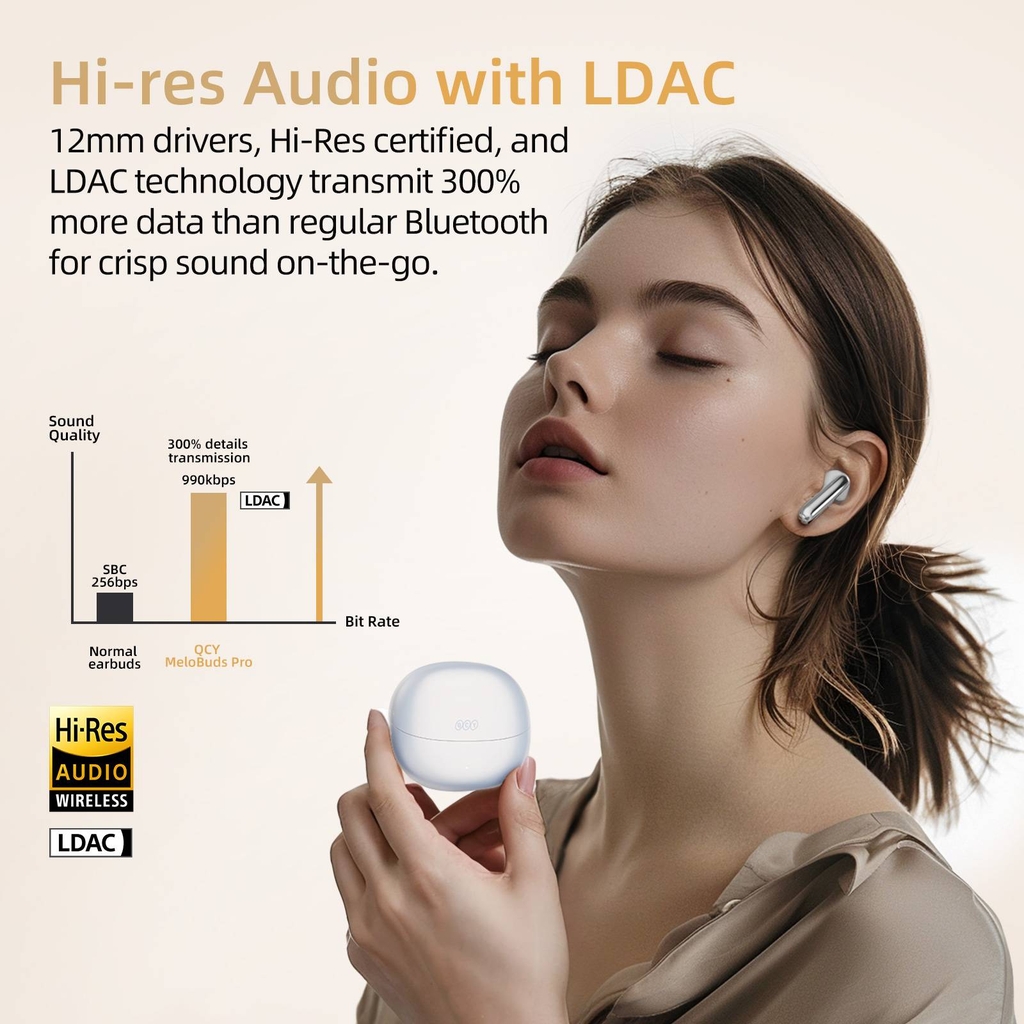 Tai Nghe Không Dây TWS QCY Melobuds Pro ANC (Bluetooth v5.3, 8.5H, LDAC, Hi-Res Audio, ENC)