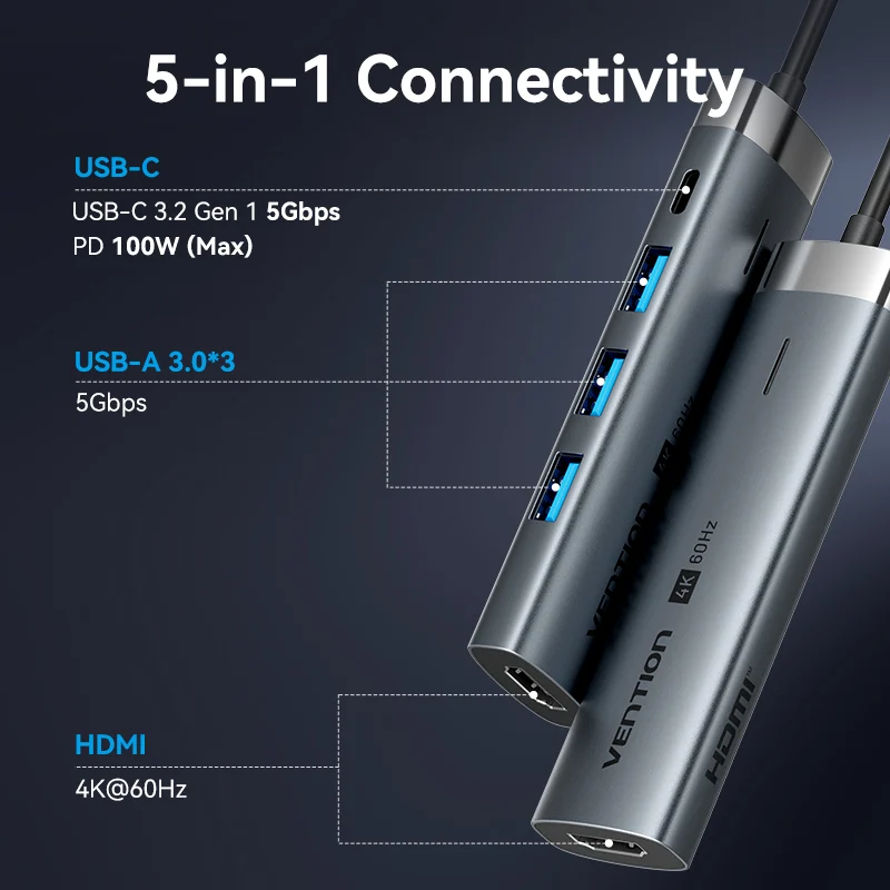 HUB Mở Rộng Đa Năng 5-in-1 VENTION TGM (Type C to 1*HDMI 4K@60Hz, 3*USB3.0 5Gbps, 1*Type-C 3.2 Gen1 5Gbps+PD 100W)