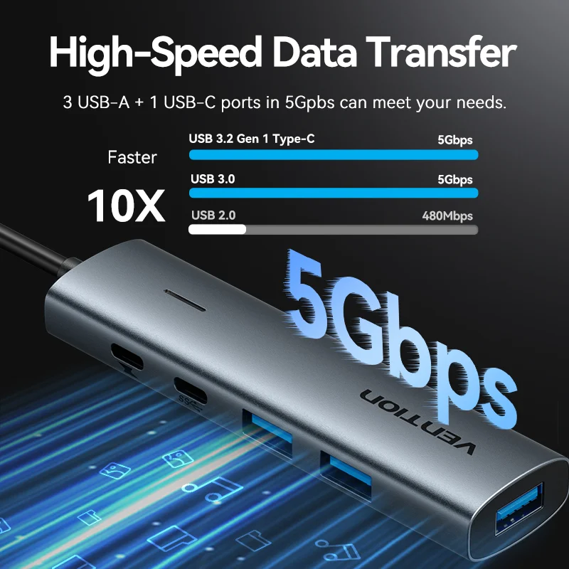 HUB Mở Rộng Đa Năng 5-in-1 VENTION TGX (USB-A to USB-C 3.2 Gen 1*1/USB 3.0*3/USB-C*1, 0.15M)