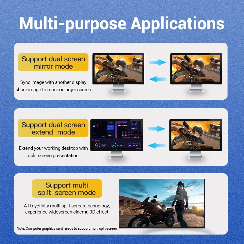 Cáp DisplayPort VENTION HCD 8K