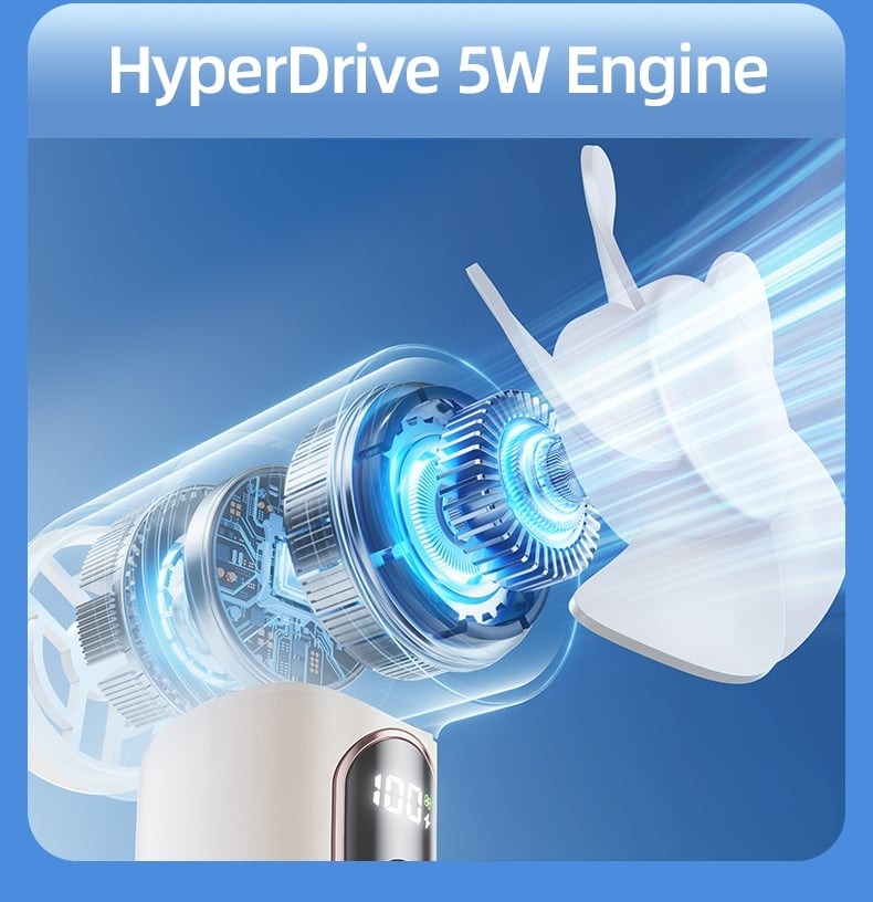 Quạt Tích Điện Cầm Tay RTAKO F100 High Speed 5W (13000RPM, 2000mAh, LED Display, HyperDrive Engine, Icewind Cooling) - Siêu Tốc, Mát Lạnh, Pin Trâu