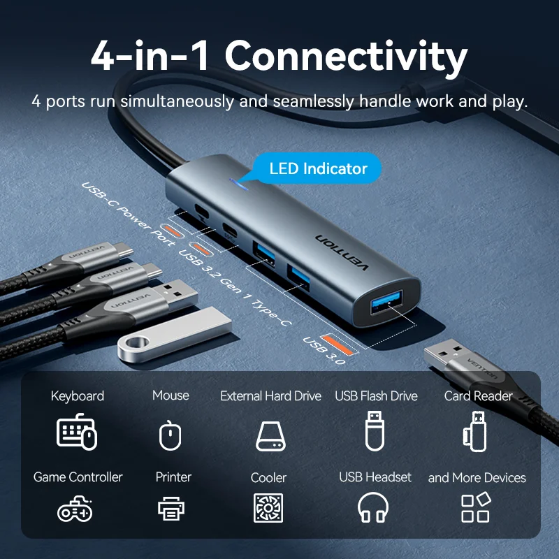 HUB Mở Rộng Đa Năng 5-in-1 VENTION TGX (USB-A to USB-C 3.2 Gen 1*1/USB 3.0*3/USB-C*1, 0.15M)