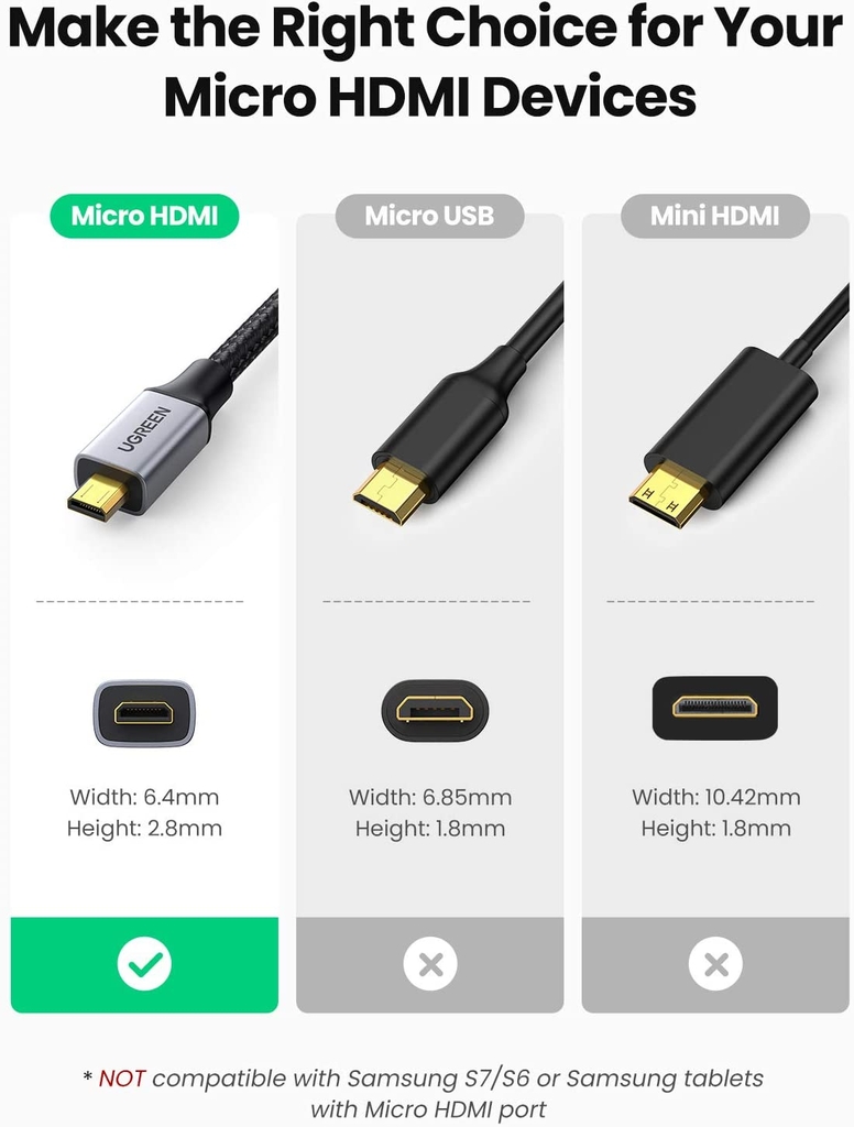 Đầu chuyển hình ảnh UGREEN Micro HDMI Male to HDMI Female Adapter Cable