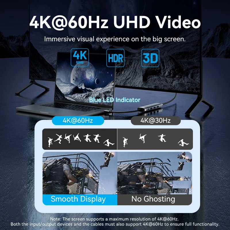 HUB Mở Rộng Đa Năng 5-in-1 VENTION TGM (Type C to 1*HDMI 4K@60Hz, 3*USB3.0 5Gbps, 1*Type-C 3.2 Gen1 5Gbps+PD 100W)