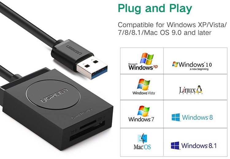 UGREEN USB 3.0 Card Reader TF+SD CR127