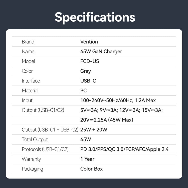 Củ Sạc Nhanh 2C VENTION GanDash Series FCD 45W (GaN V Tech, PD3.0 & PPS)