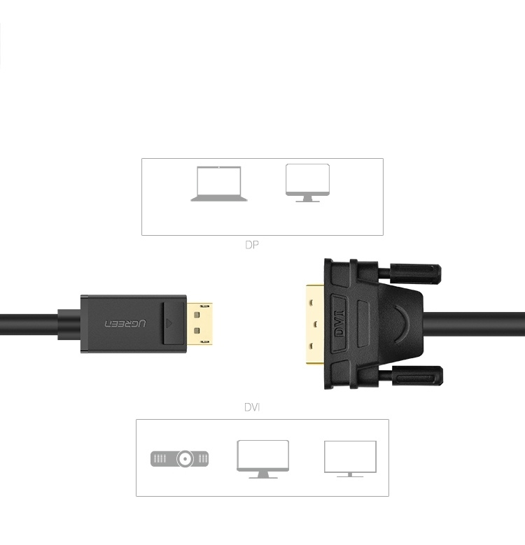 UGREEN DP Male to DVI Male Cable