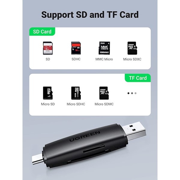 UGREEN Multifunction Card Reader CM304 80191