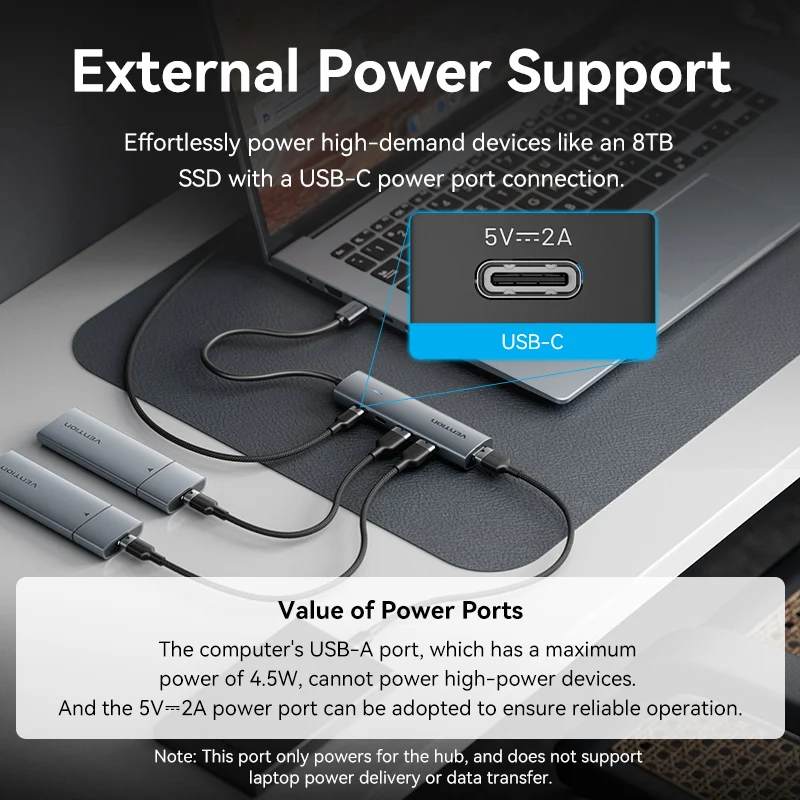 HUB Mở Rộng Đa Năng 5-in-1 VENTION TGX (USB-A to USB-C 3.2 Gen 1*1/USB 3.0*3/USB-C*1, 0.15M)