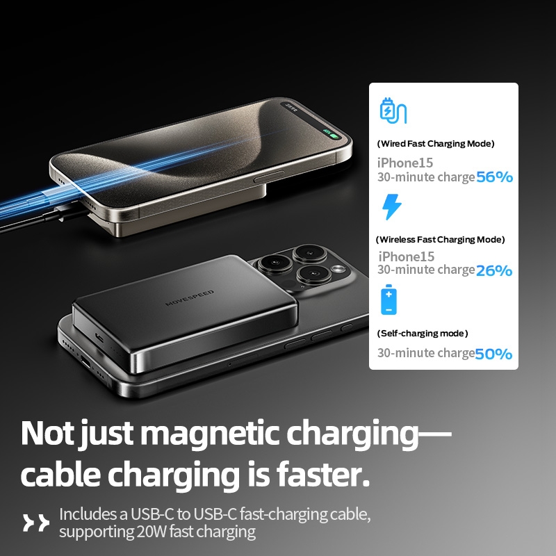 Sạc dự phòng không dây nam châm Movespeed W10 10000mAh 20W