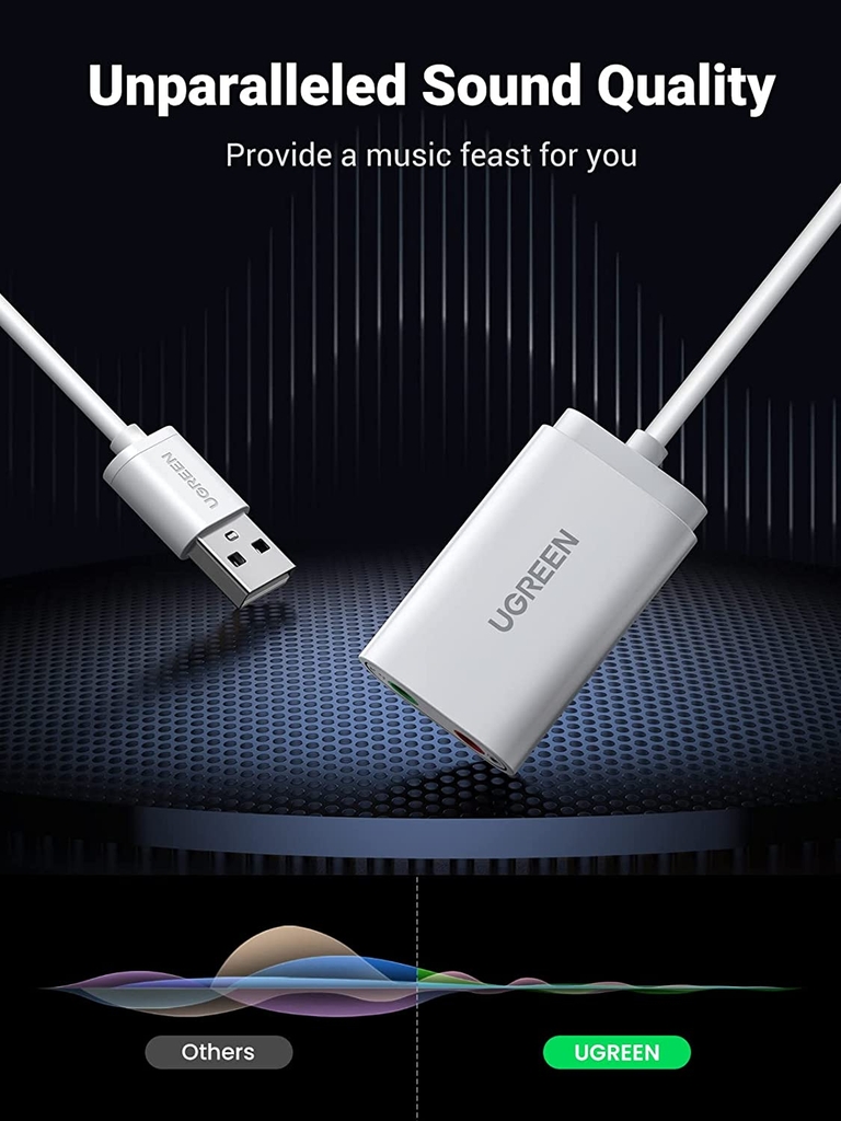 UGREEN USB 2.0 External Sound Adapter