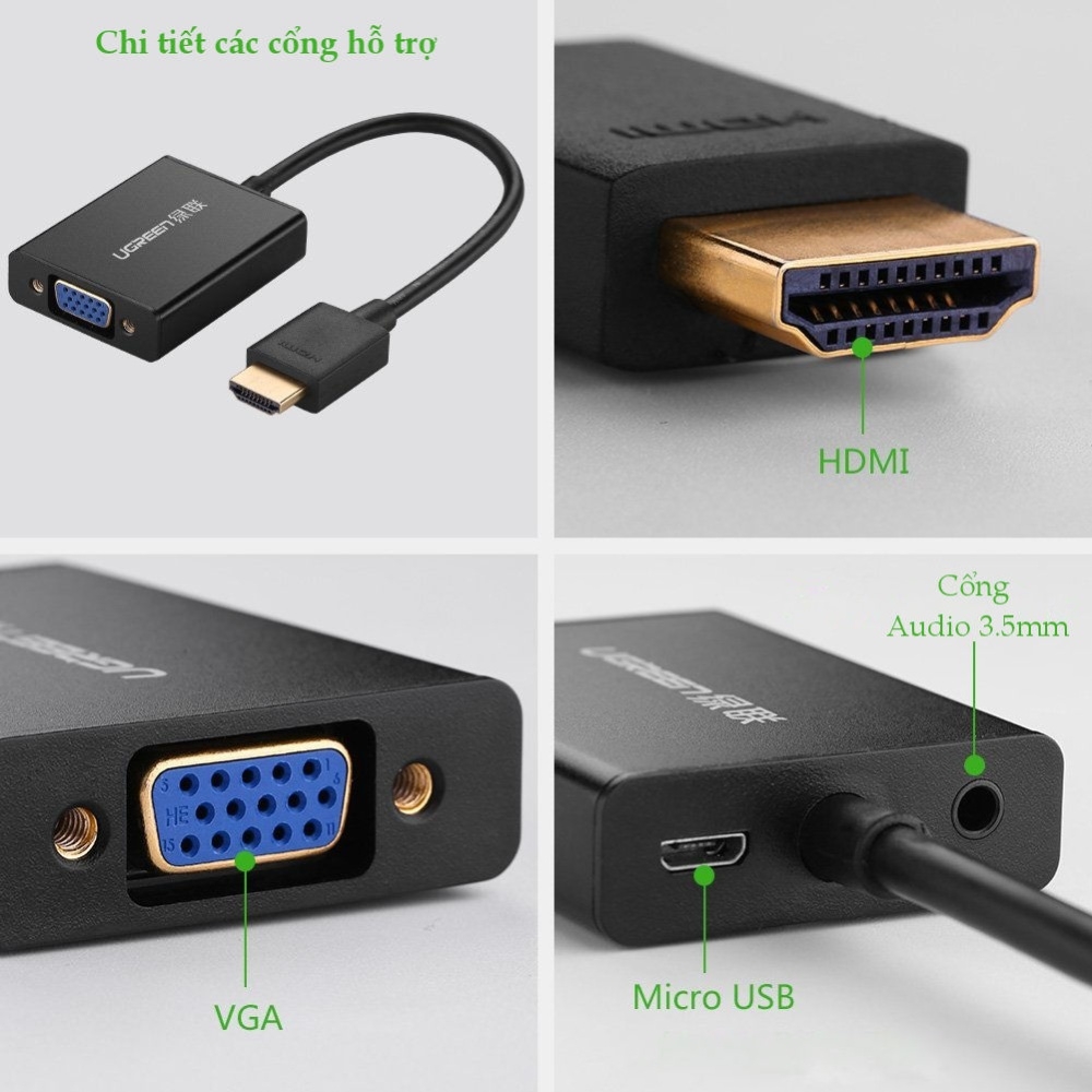 UGREEN HDMI to VGA Converter with Audio