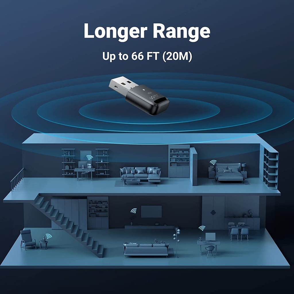 UGREEN Bluetooth 5.3 USB Adapter