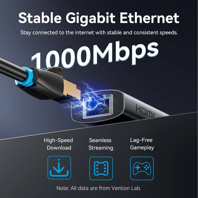 Hub Mở Rộng Kết Nối Đa Năng 6-in-1 VENTION TGN (0.15M, 5Gbps, C to HDMI 4K@60Hz, Type-C3.2 Gen1*1, USB 3.0*2, RJ45 1Gbps*1,PD 100W*1)