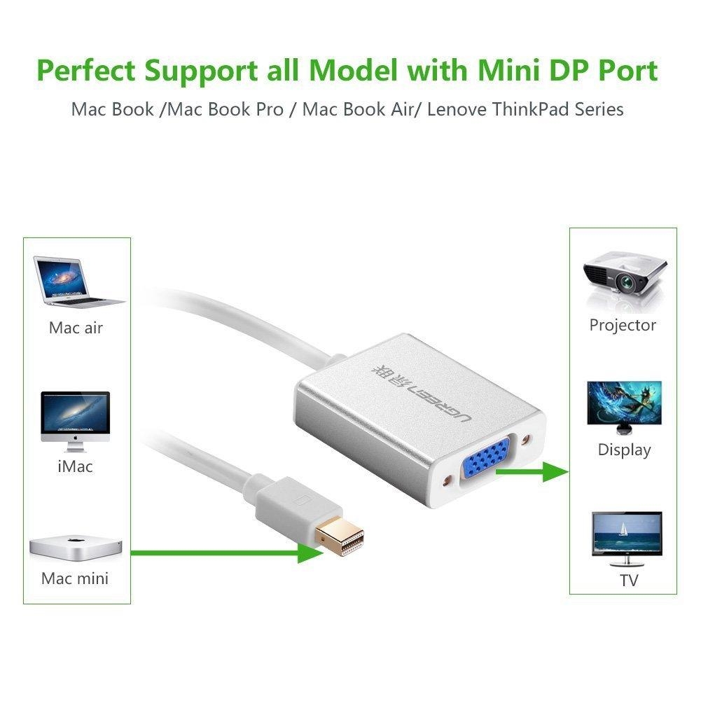 UGREEN Mini DP to VGA Converter with Audio  MD107 10437