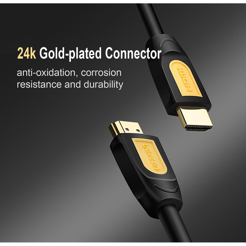 UGREEN HDMI Round Cable