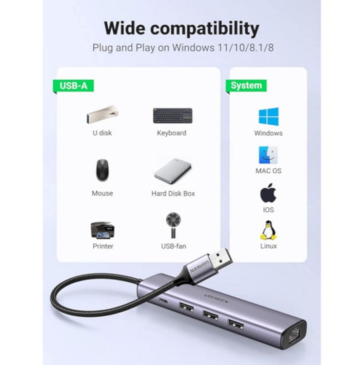 UGREEN USB 3.0 to 3×USB 3.0+RJ45 Ethernet Adapter