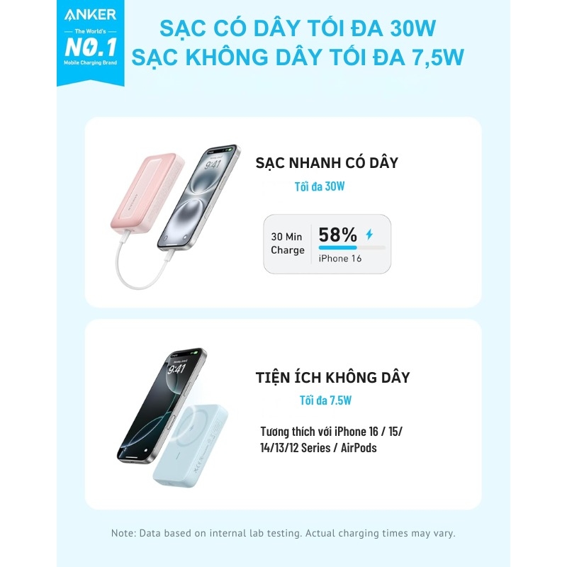 Sạc dự phòng không dây Anker Zolo 30W 10000mah A1684 - Chính hãng VN