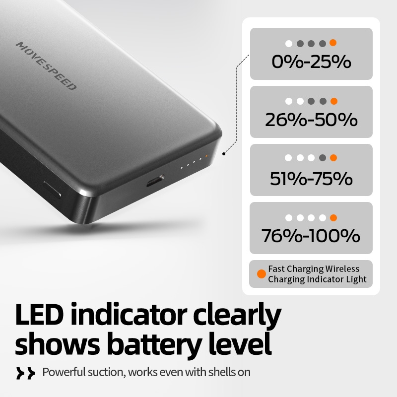 Sạc dự phòng không dây nam châm Movespeed W10 10000mAh 20W