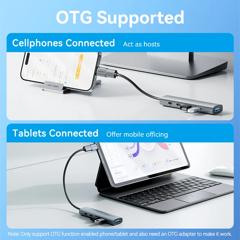 HUB Mở Rộng Đa Năng 5-in-1 VENTION TGX (USB-A to USB-C 3.2 Gen 1*1/USB 3.0*3/USB-C*1, 0.15M)