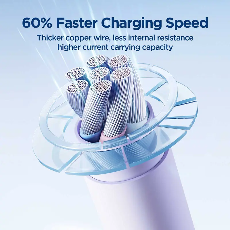 Cáp Sạc Nhanh Type C to Type C 100W Joyroom SA29 Liquid Silicone