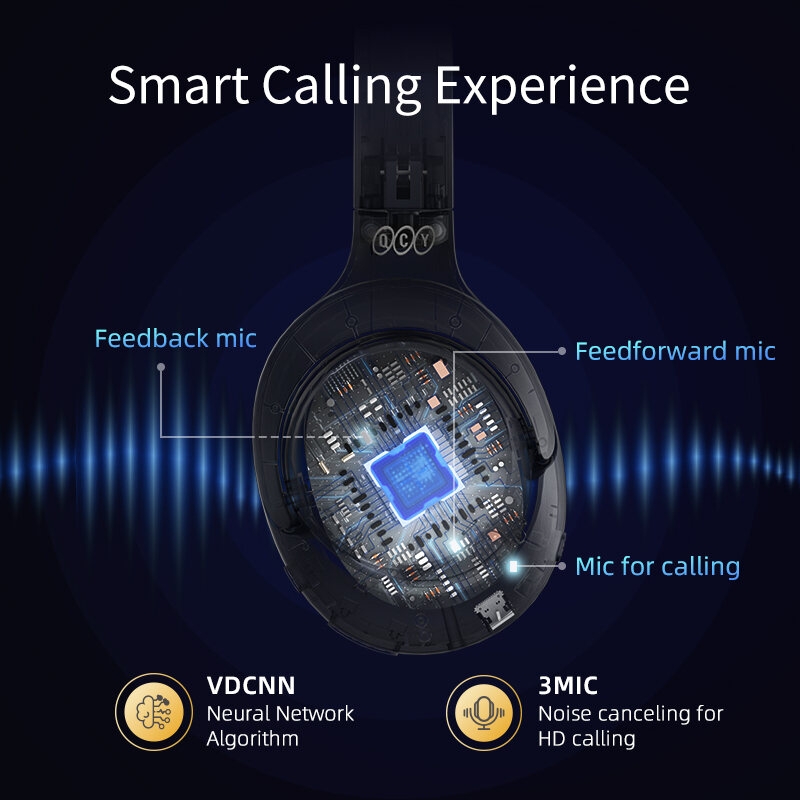 Tai nghe không dây QCY XIAOMI H3 ANC chống ồn chủ động
