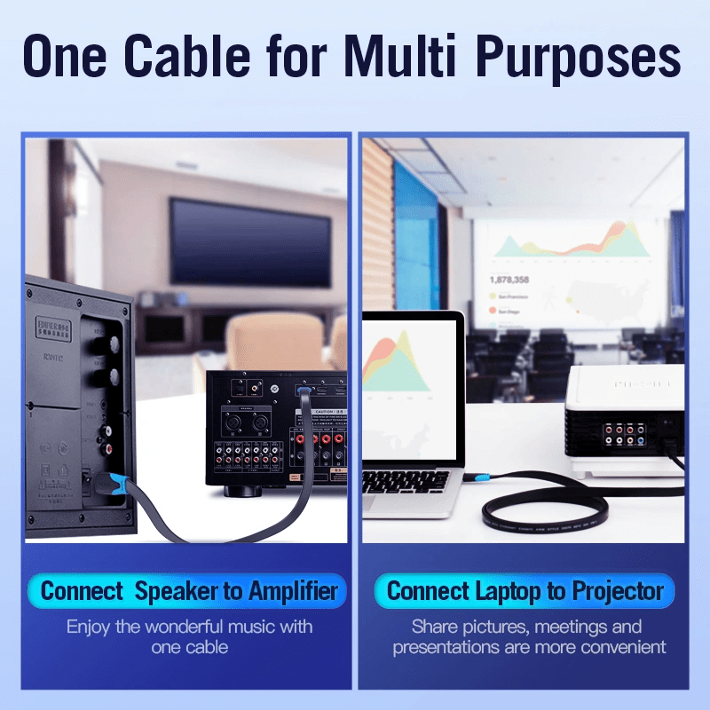 Cáp HDMI 2.0 VENTION VAA-B02 (Flat Cable, 4K@60Hz, 3D, 18Gbps)