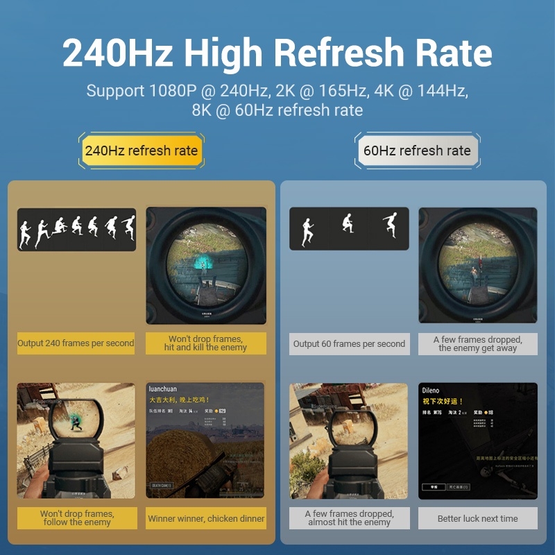 Cáp DisplayPort VENTION HCD 8K