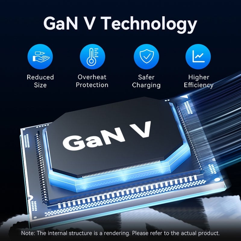 Bộ Sạc Nhanh 3C+A Kèm Cáp VENTION FET 100W (GaN V Tech, With C to C 1m Cable)