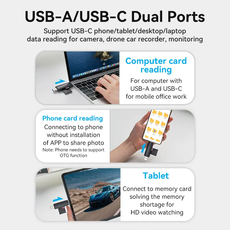 Đầu Đọc Thẻ Nhớ 2-in-1 USB3.0 A+C to SD+TF VENTION CLK (5Gbps, Max 512GB)