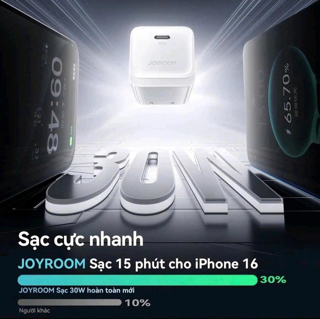 Củ Sạc Nhanh JOYROOM JR-TG1 30W PD/QC – Thiết Kế Siêu Nhỏ Gọn