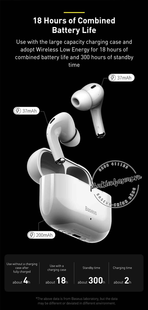 Tai nghe không dây true wireless Baseus Encok Earphones W3