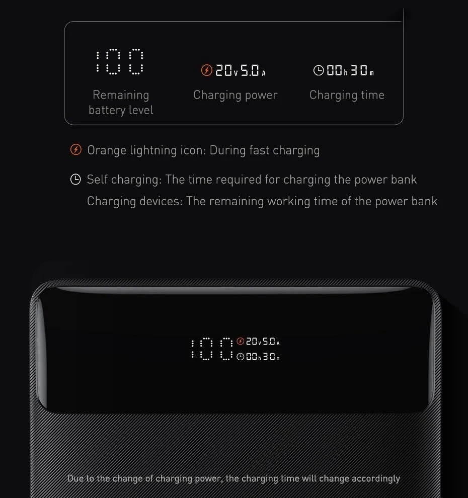 Pin Sạc Dự Phòng Laptop Baseus Blade High Power Digital Display Quick Charge Power Bank 20000mAh 100W (Sạc siêu nhanh, 4 cổng sạc Cx2 + USBx2, kèm cáp C to C, New Upgrade Version)