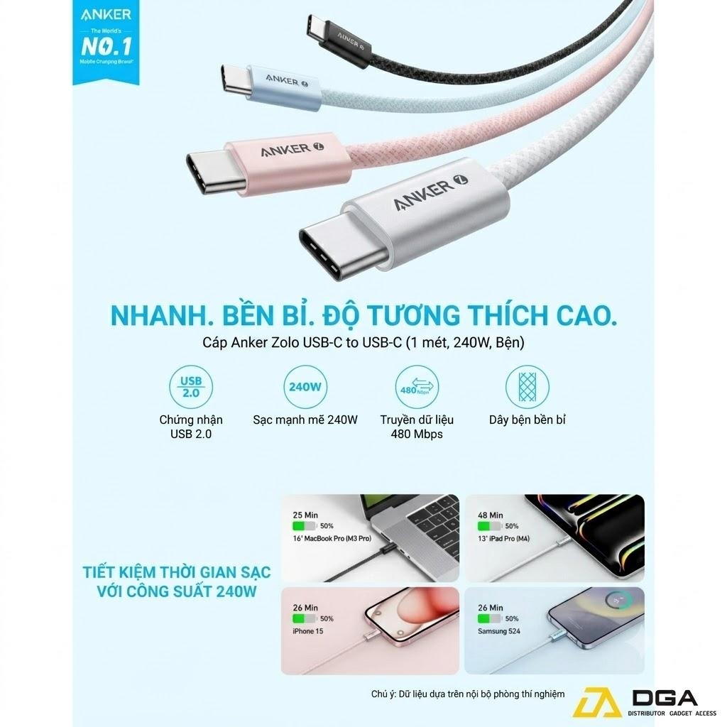 Cáp Sạc Nhanh C to C ANKER Zolo A8060 240W (480Mbps, Nylon Braided) - 1M