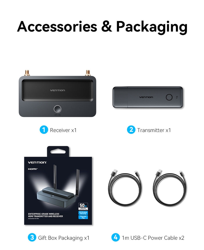 Bộ chuyển đổi Vention Enterprise-Grade Wireless HDMI to HDMI + VGA + 3.5mm TRS + USB-C Transmitter and Receiver Aluminum Alloy Type (ADTH0) - Xám