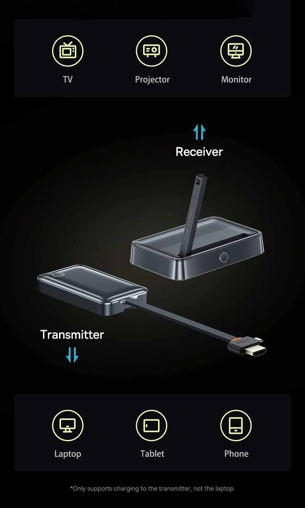 Bộ Truyền Hình Ảnh Qua HDMI Không Dây Baseus 4K Wireless Display Dongle Adapter Cho Smartphone/ iPad/ Macbook