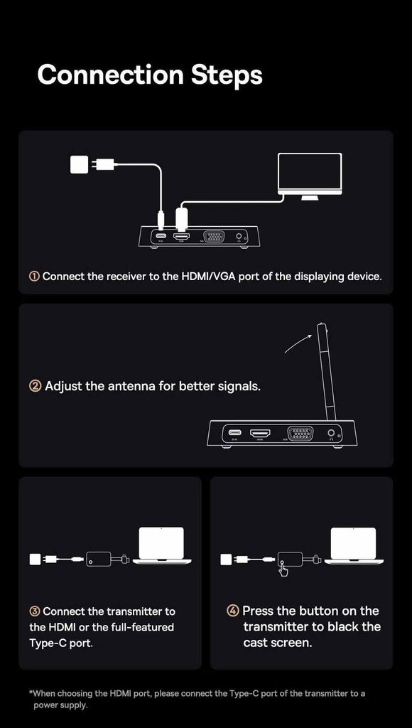 Bộ Truyền Hình Ảnh Qua HDMI Không Dây Baseus 4K Wireless Display Dongle Adapter Cho Smartphone/ iPad/ Macbook